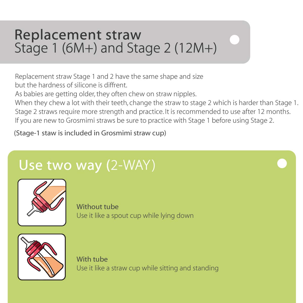 Grosmimi - Replacement Straw Kit Stage 1 (6M+) — WEVE