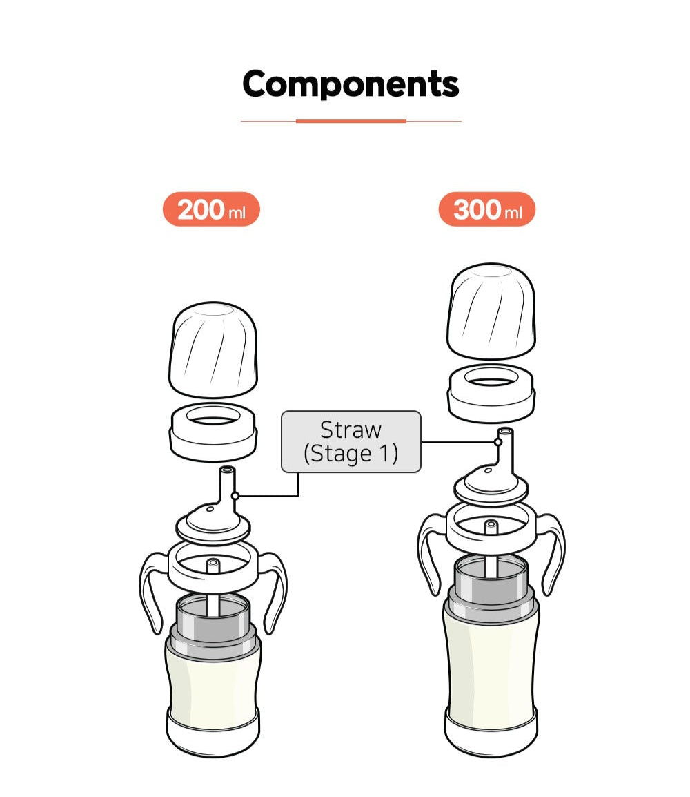 Grosmimi Stainless Steel Straw Cup with Flip Top - 10oz (300ml)