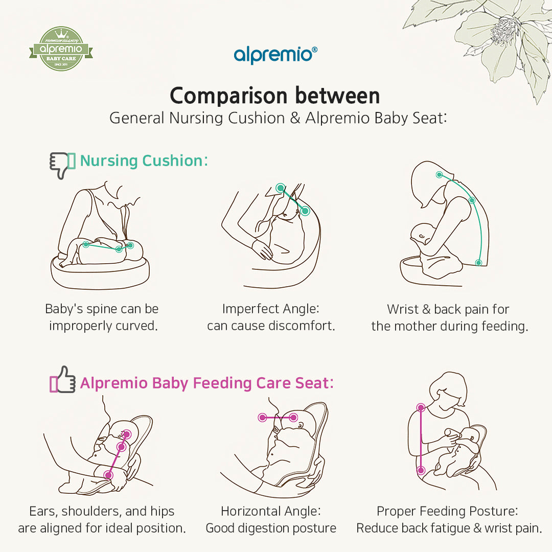 Alpremio Cotton Baby Feeding Care Seat