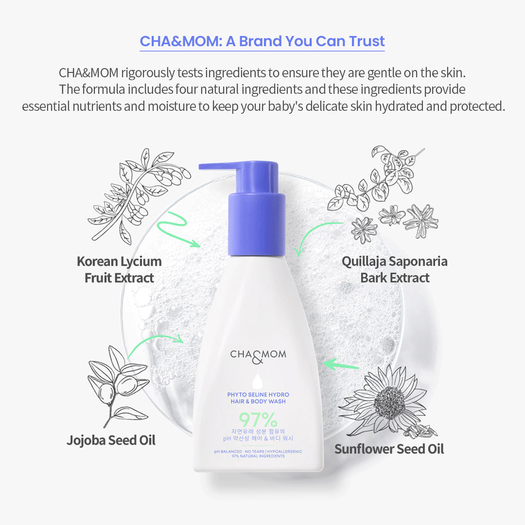 CHA&MOM Essential Bundle