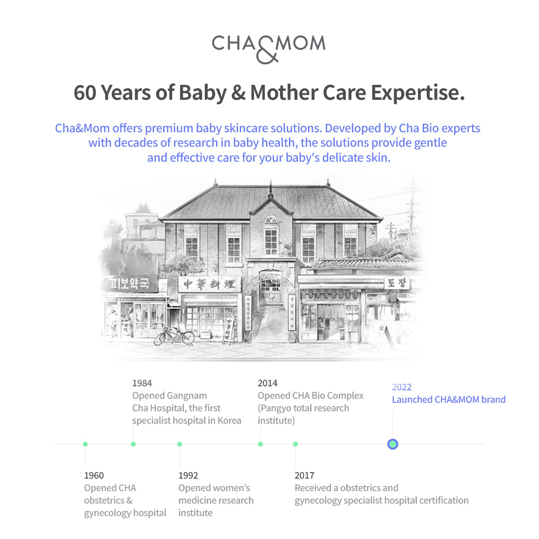 CHA&MOM Essential Bundle